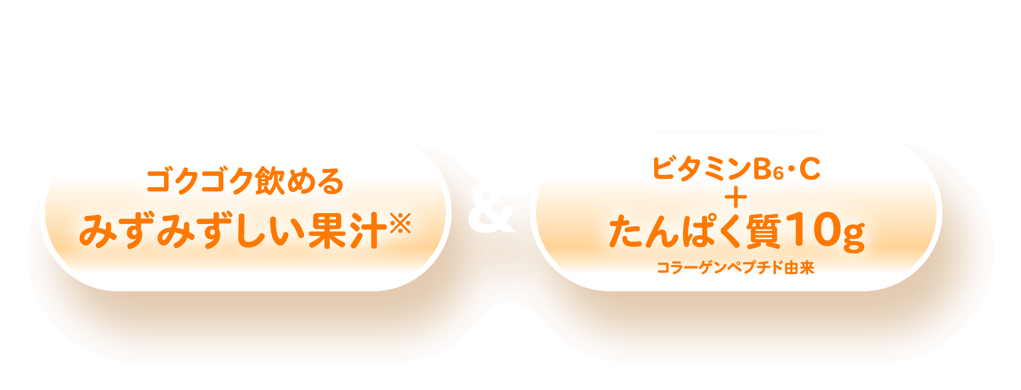 FRUIT & PROTEIN　ゴクゴク飲めるみずみずしい果汁※　ビタミンB6・C＋たんぱく質10g　コラーゲンペプチド由来